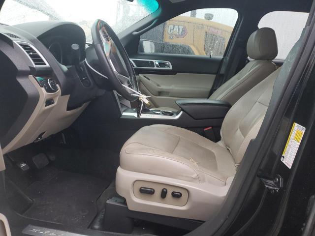 Photo 7 from auction – 2014 FORD EXPLORER L with VIN 1FM5K7F86EGB80536