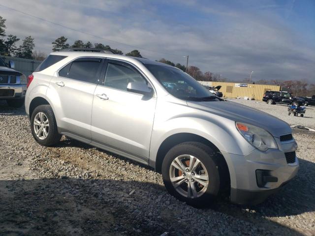 Photo 4 from auction – 2015 CHEVROLET EQUINOX LT with VIN 2GNALBEK6F1103669