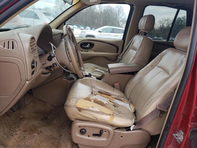 Photo 7 from auction – 2004 BUICK RAINIER CX with VIN 5GAET13P642258272