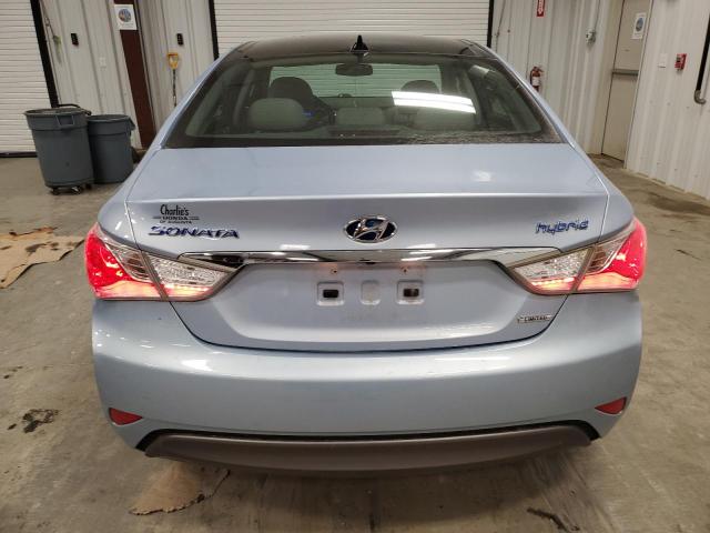 Photo 6 from auction – 2015 HYUNDAI SONATA HYB with VIN KMHEC4A40FA119297
