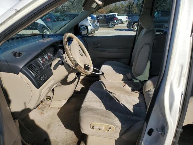 Photo 7 from auction – 2005 MAZDA MPV WAGON with VIN JM3LW28J050541391