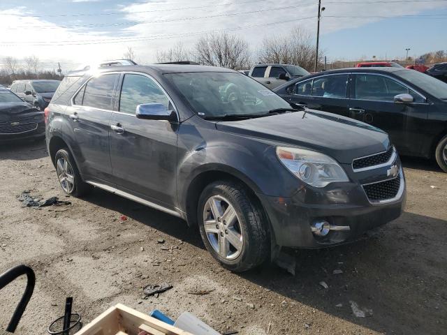 Photo 4 from auction – 2015 CHEVROLET EQUINOX LT with VIN 2GNFLHE37F6302055