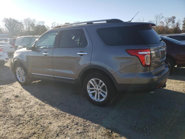 Photo 2 from auction – 2013 FORD EXPLORER X with VIN 1FM5K7D83DGC47787