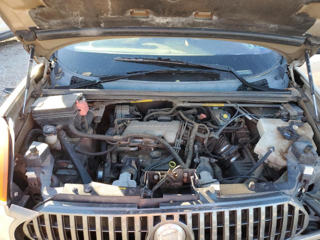 Photo 12 from auction – 2003 BUICK RENDEZVOUS with VIN 3G5DB03E13S506069
