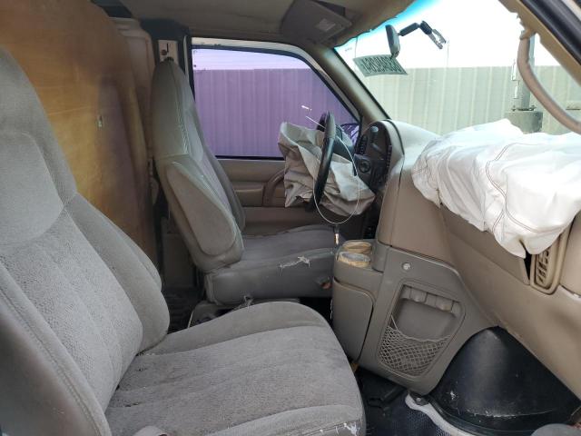 Photo 7 from auction – 1998 CHEVROLET ASTRO with VIN 1GCDM19W3WB101873
