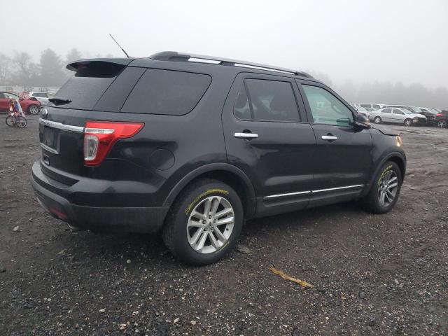 Photo 3 from auction – 2015 FORD EXPLORER X with VIN 1FM5K7D83FGB00257
