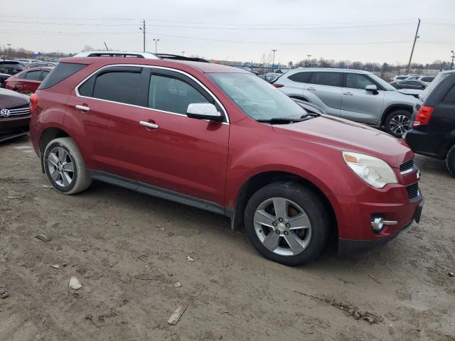 Photo 4 from auction – 2013 CHEVROLET EQUINOX LT with VIN 2GNFLGEK4D6178230
