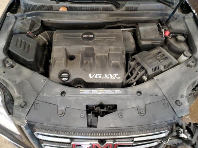 Photo 12 from auction – 2016 GMC TERRAIN SL with VIN 2GKFLUE38G6225977