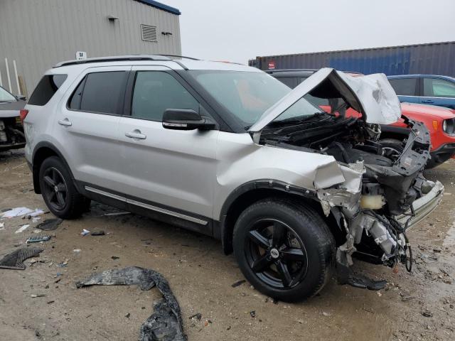 Photo 4 from auction – 2017 FORD EXPLORER X with VIN 1FM5K8D87HGD99468
