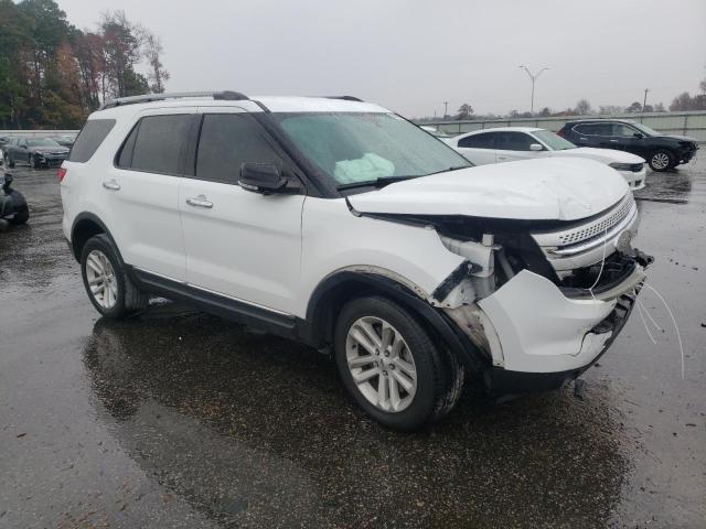 Photo 4 from auction – 2014 FORD EXPLORER X with VIN 1FM5K8D80EGB66026