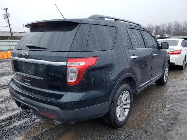 Photo 3 from auction – 2014 FORD EXPLORER X with VIN 1FM5K8D89EGA72520