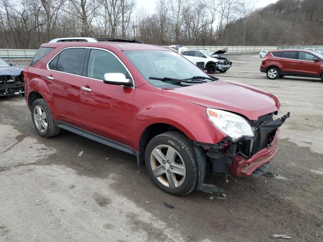 Photo 4 from auction – 2014 CHEVROLET EQUINOX LT with VIN 2GNFLHE33E6157126