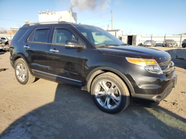 Photo 4 from auction – 2015 FORD EXPLORER L with VIN 1FM5K8F89FGC07235