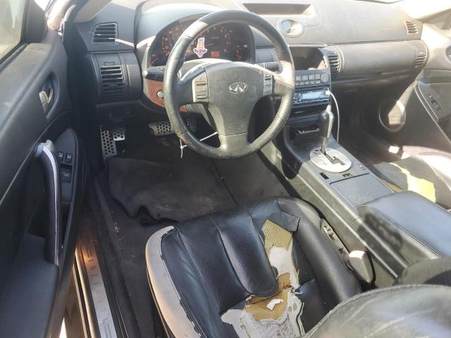 Photo 8 from auction – 2004 INFINITI G35 with VIN JNKCV54E04M803597