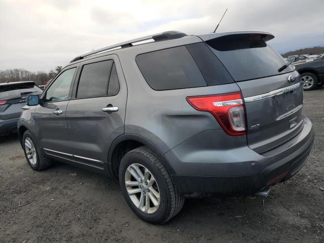 Photo 2 from auction – 2014 FORD EXPLORER X with VIN 1FM5K8D81EGC31496