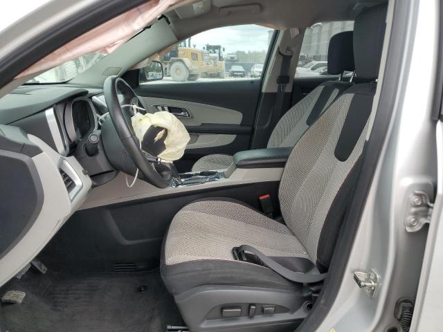 Photo 7 from auction – 2016 CHEVROLET EQUINOX LT with VIN 2GNALCEKXG1147813
