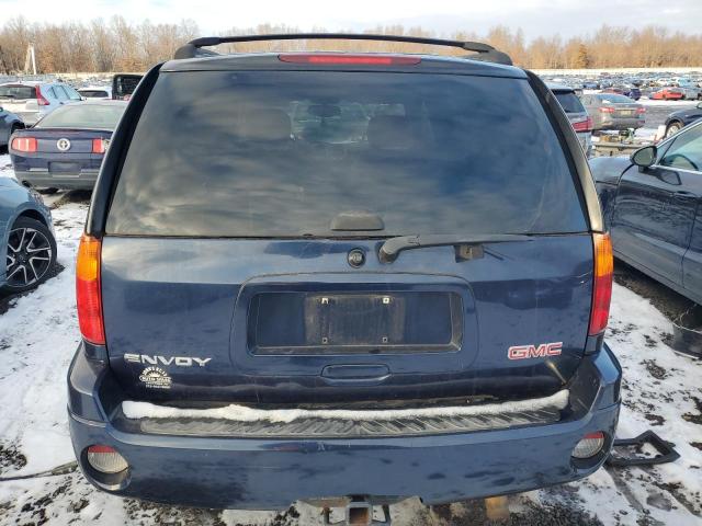 Photo 6 from auction – 2008 GMC ENVOY with VIN 1GKDS13S482128809