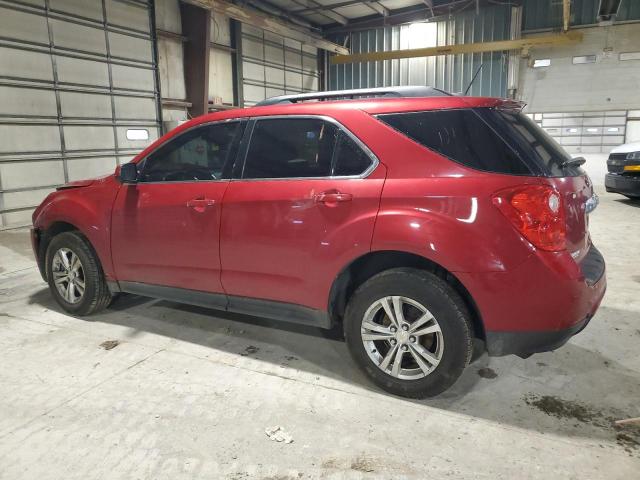 Photo 2 from auction – 2015 CHEVROLET EQUINOX LT with VIN 2GNFLGEK8F6224595