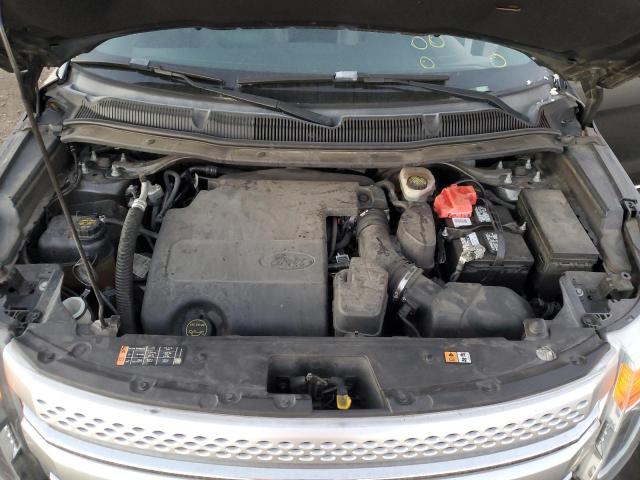 Photo 11 from auction – 2015 FORD EXPLORER X with VIN 1FM5K7D82FGC65121
