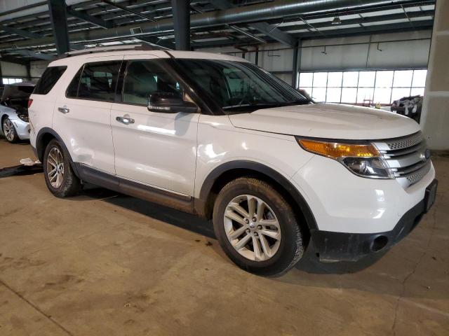 Photo 4 from auction – 2014 FORD EXPLORER X with VIN 1FM5K8D83EGA23264