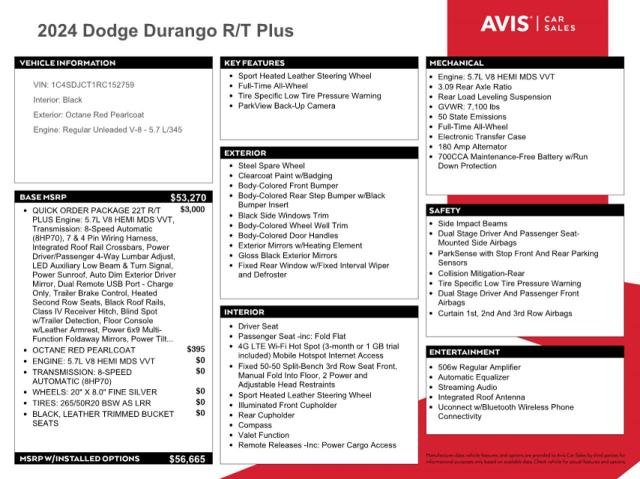 Photo 13 from auction – 2024 DODGE DURANGO R/ with VIN 1C4SDJCT1RC152759