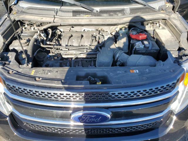 Photo 12 from auction – 2015 FORD EXPLORER L with VIN 1FM5K8F86FGB13345