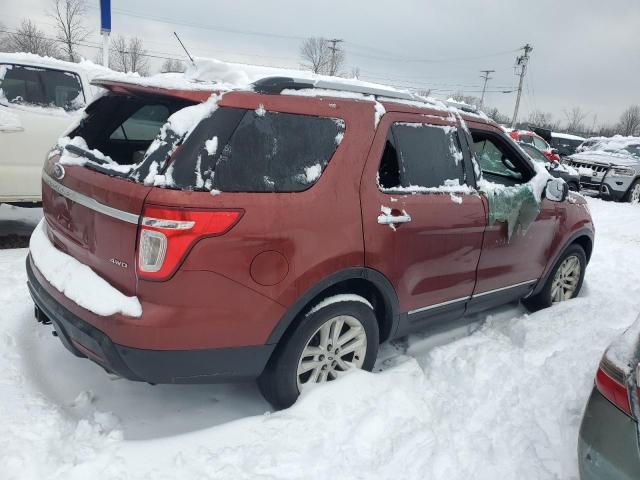 Photo 3 from auction – 2014 FORD EXPLORER X with VIN 1FM5K8D81EGA25885