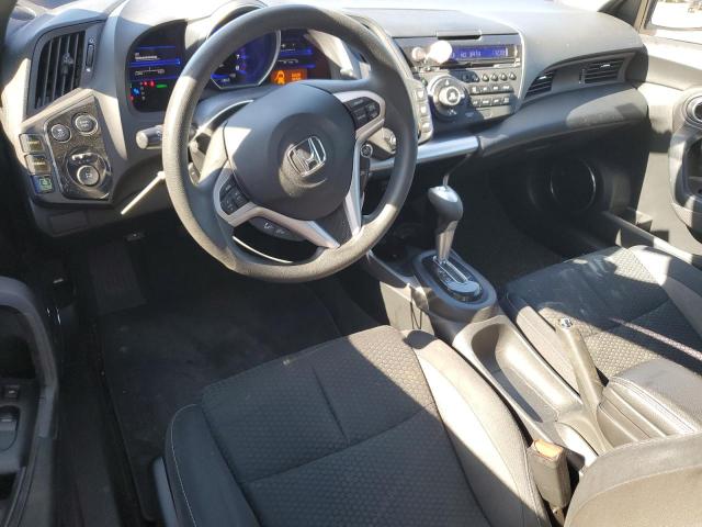 Photo 8 from auction – 2013 HONDA CR-Z with VIN JHMZF1D46DS002529