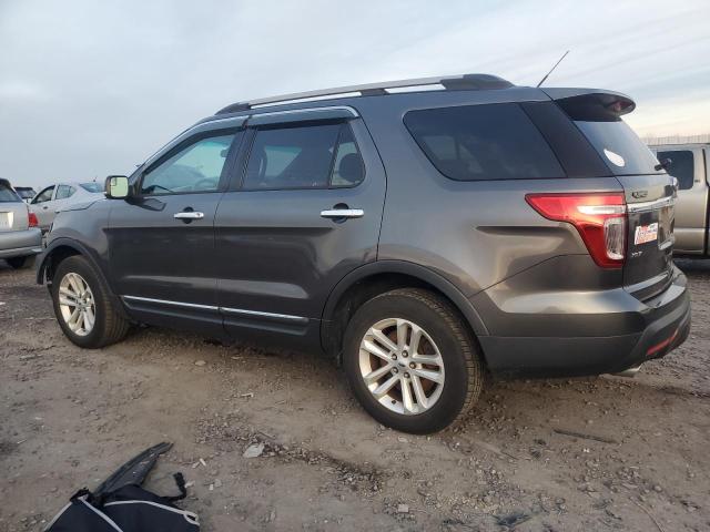 Photo 2 from auction – 2015 FORD EXPLORER X with VIN 1FM5K8D85FGA62178
