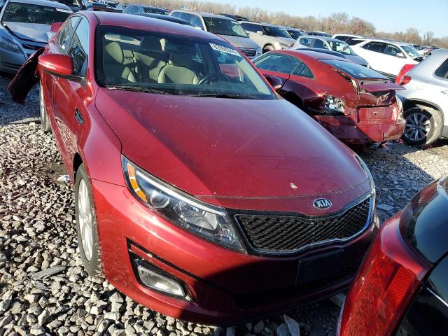 Photo 5 from auction – 2015 KIA OPTIMA EX with VIN 5XXGN4A79FG398285