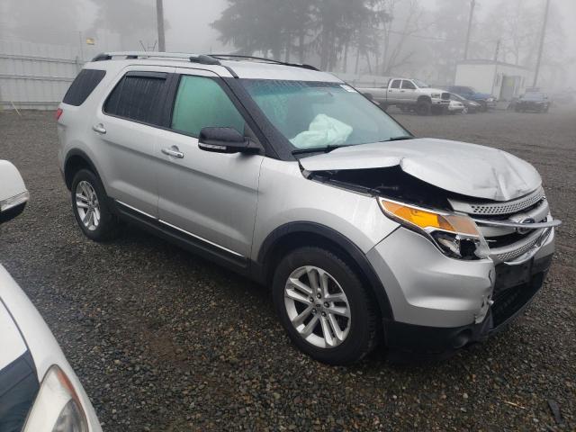 Photo 4 from auction – 2015 FORD EXPLORER X with VIN 1FM5K8D80FGB41922
