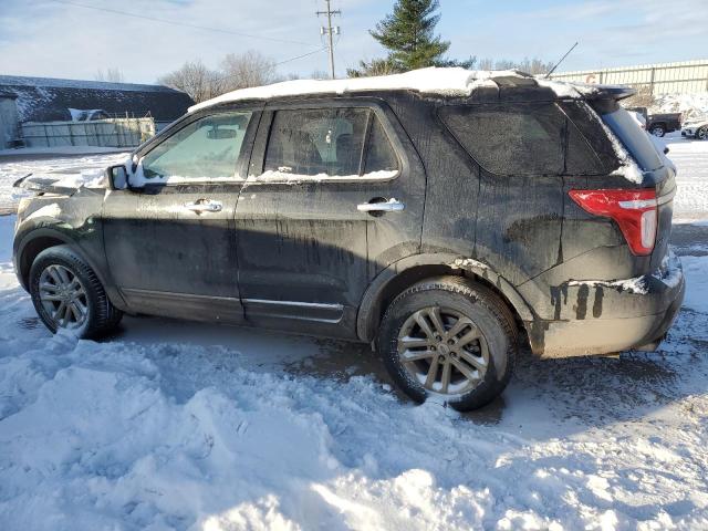 Photo 2 from auction – 2013 FORD EXPLORER X with VIN 1FM5K8D8XDGA31537