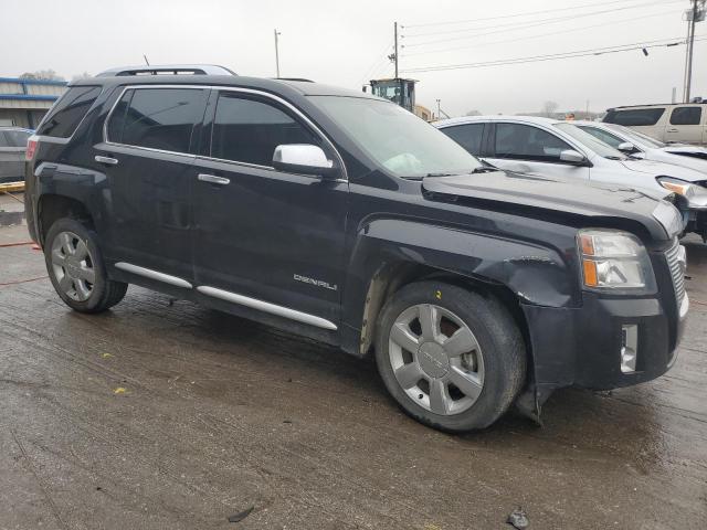 Photo 4 from auction – 2015 GMC TERRAIN DE with VIN 2GKFLUE3XF6413978