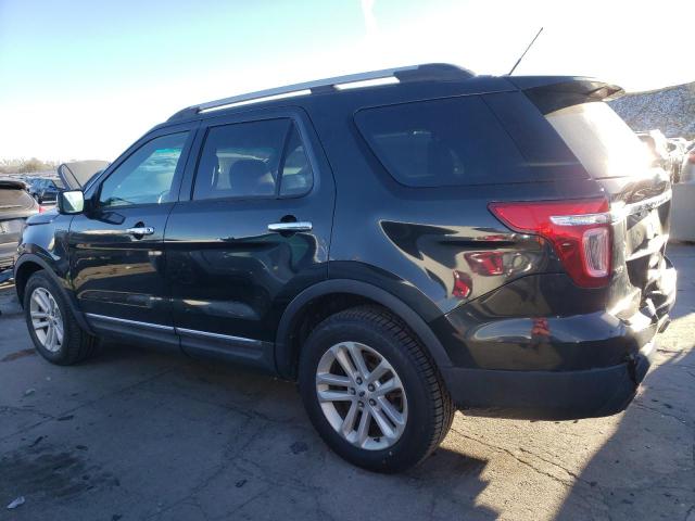 Photo 2 from auction – 2015 FORD EXPLORER X with VIN 1FM5K8D8XFGC49769