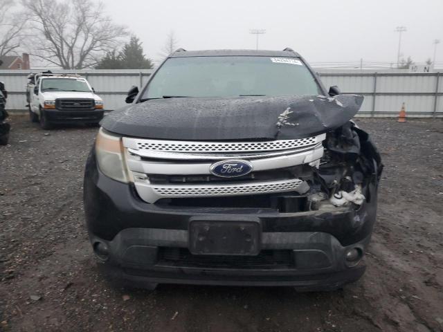 Photo 5 from auction – 2015 FORD EXPLORER X with VIN 1FM5K7D83FGB00257