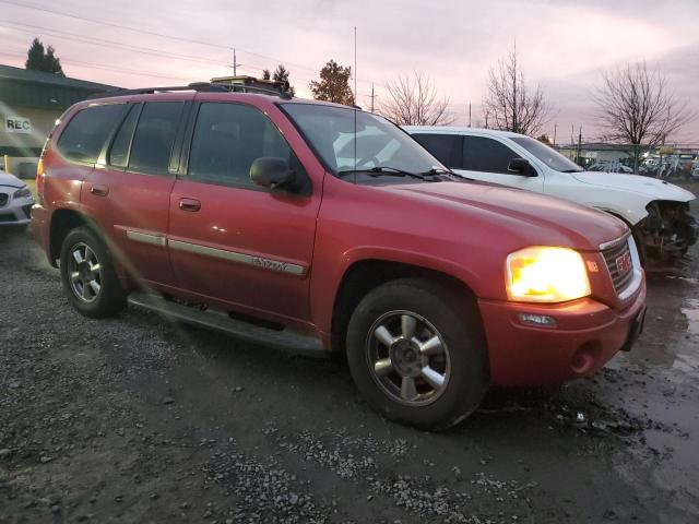 Photo 4 from auction – 2004 GMC ENVOY with VIN 1GKDT13S142412812