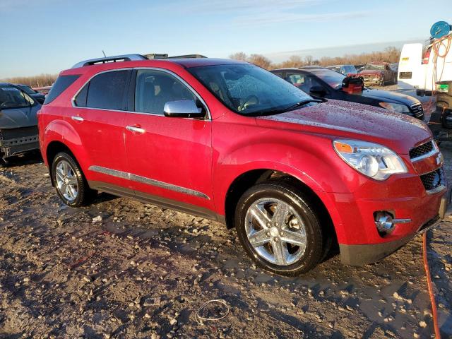 Photo 4 from auction – 2015 CHEVROLET EQUINOX LT with VIN 2GNFLDE35F6376485