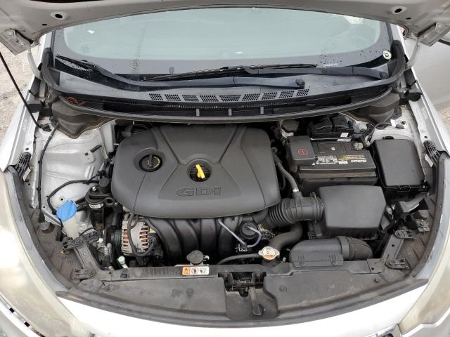 Photo 11 from auction – 2016 KIA FORTE EX with VIN KNAFX4A82G5545239