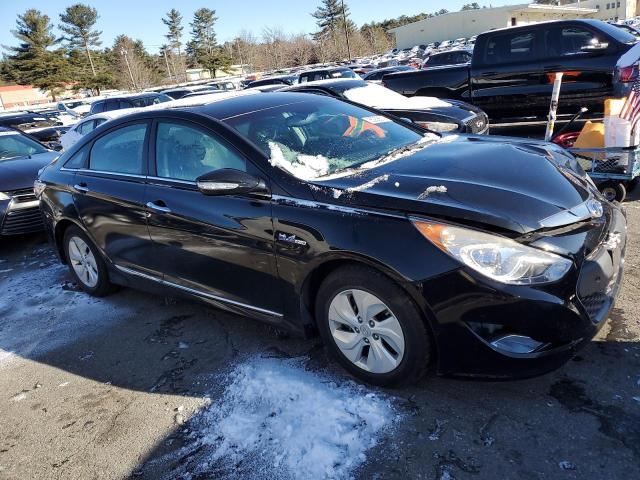 Photo 4 from auction – 2014 HYUNDAI SONATA HYB with VIN KMHEC4A43EA117946