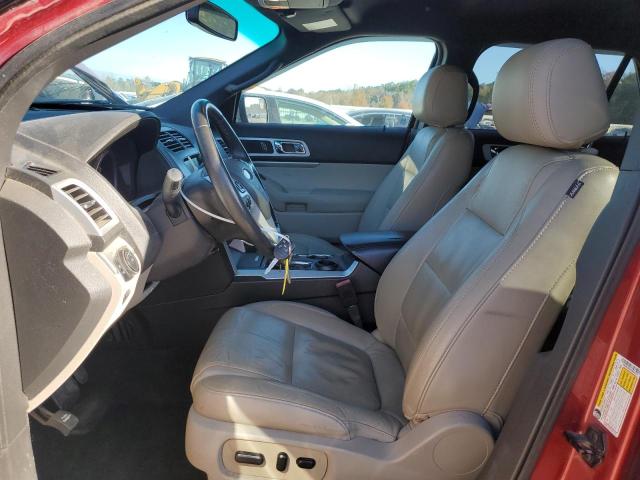 Photo 7 from auction – 2015 FORD EXPLORER X with VIN 1FM5K7D87FGB64379