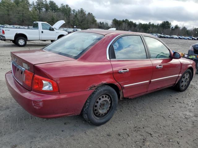 Photo 3 from auction – 2003 KIA OPTIMA LX with VIN KNAGD126135201520