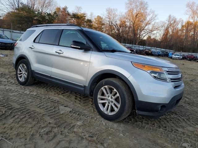 Photo 4 from auction – 2015 FORD EXPLORER X with VIN 1FM5K7D89FGC22301