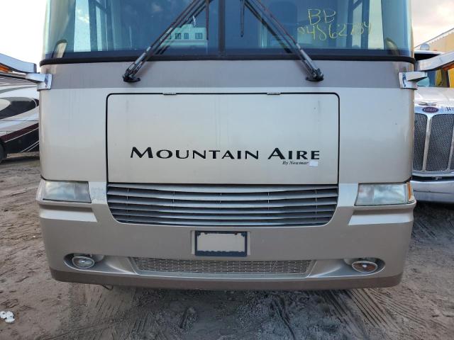 Photo 7 from auction – 2003 WORKHORSE CUSTOM CHASSIS MOTORHOME with VIN 5B4MP67G733362323