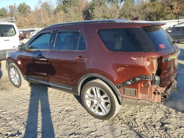 Photo 2 from auction – 2016 FORD EXPLORER X with VIN 1FM5K7D87GGB16088