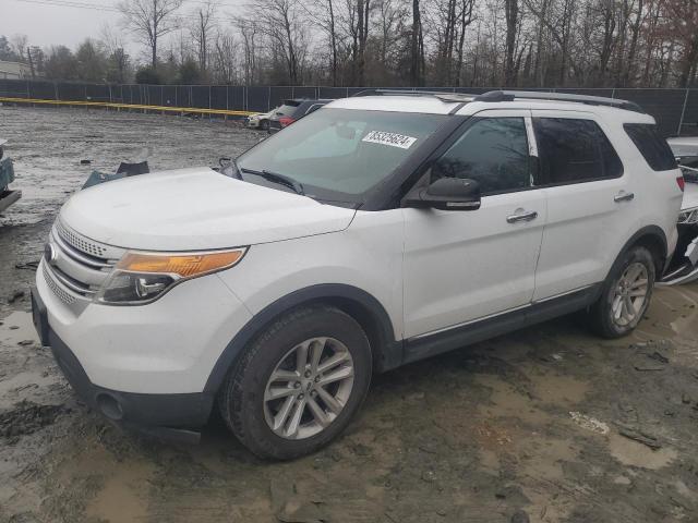 FORD EXPLORER X 2014 with VIN 1FM5K8D82EGA97498 - Photo from auction