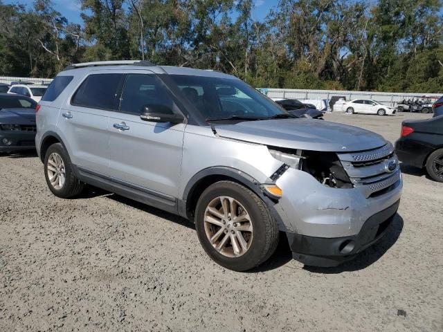 Photo 4 from auction – 2013 FORD EXPLORER X with VIN 1FM5K7D82DGB71608