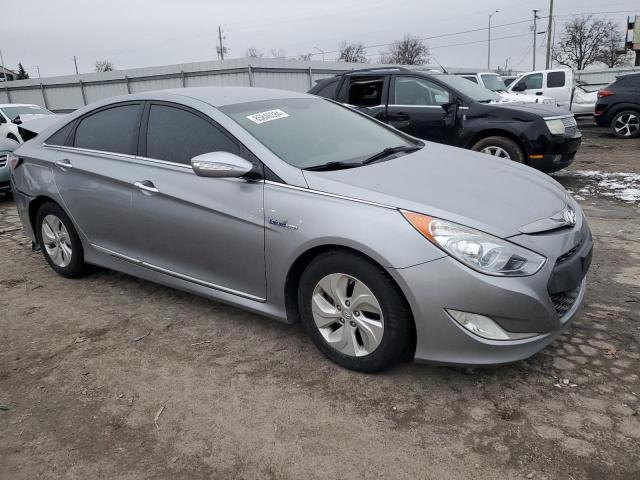 Photo 4 from auction – 2014 HYUNDAI SONATA HYB with VIN KMHEC4A49EA117708
