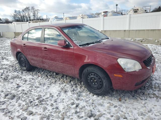 Photo 4 from auction – 2008 KIA OPTIMA LX with VIN KNAGE123185248752
