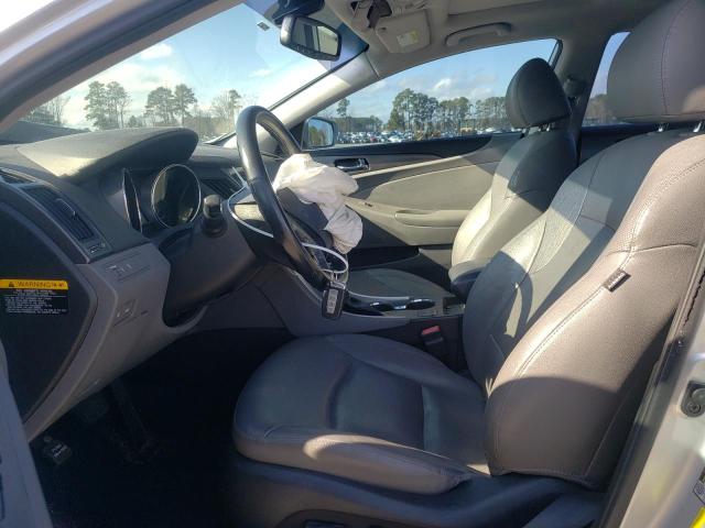Photo 7 from auction – 2014 HYUNDAI SONATA HYB with VIN KMHEC4A47EA105976