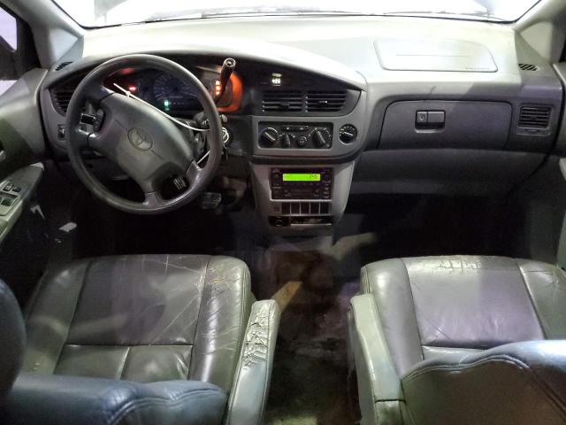 Photo 8 from auction – 2003 TOYOTA SIENNA CE with VIN 4T3ZF19C63U543054